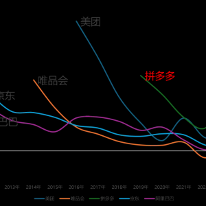 ���´���������I(y��)�����R�s�����Ј�(ch��ng)