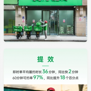 �����I�˵ڶ�����ؔ��l(f��)�����I��ͬ�����L15.7%��56�|Ԫ