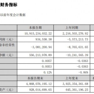 �f(w��n)�����F(tu��n)�ϰ���?du��)I���ưك|��������(r��n)�H93�f(w��n)Ԫ