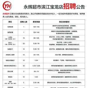 ���x���ОI���������ЏV��(ch��ng)����Ӌ(j��)����Ƹ120��