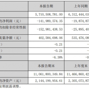 �аټ��F(tu��n)�l(f��)���ϰ���I(y��)����������ͬ���½�614��