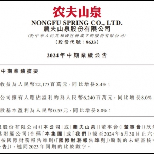 �r(n��ng)��ɽȪ�����ϰ���I(y��)���������W(w��ng)�����pʧ��70�|