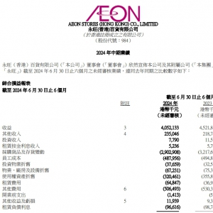 ������؛�ϰ���I(y��)��������p��10.4%��40.52�|��Ԫ