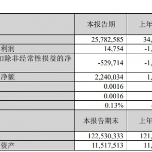 �K����ُ�ϰ���I(y��)�����t��������ͬ��Ť̝��ӯ