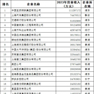 ��(li��n)���F(tu��n)�^�m(x��)�s�ǡ��Ϻ���?g��u)?qi��ng)��I(y��)��ϵ�а��
