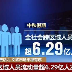 ����������M(f��i)�ɿ�(j��)�γ��t����Щ���б�����