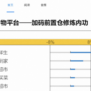 ���R�B�m(x��)����@���������ơ���(ji��ng)�����������M(f��i)��ϲ��(��i)�����r���Ʒ��