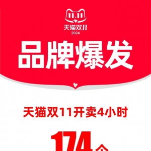 ��؈�p11�_�u��С�r(sh��)174��(g��)Ʒ�Ƴɽ��ƃ|