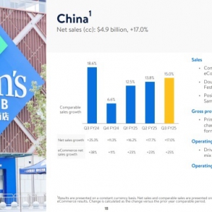 �֠����Ї�(gu��)���I(y��)��(j��)��ǰ�����ȃ��N���~��1000�|