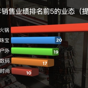 2024�곬�߳�ُ�������N�����L