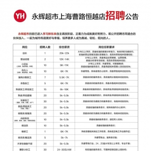 ���x�Ϻ������ҡ��W(xu��)��(x��)�֖|�����T���_���{(di��o)�ĺ���Ƹ