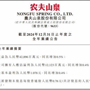 �r(n��ng)��ɽȪ���³ɿ��γ��t���I��428�|Ԫ ��������121�|Ԫ