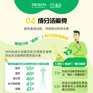 ���p�ː�(��i)�ϡ�ˮ��ʽ���B(y��ng)�������R�B(y��ng)��ˮ���N(xi��o)�����L(zh��ng)130%