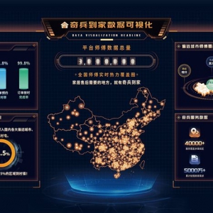 �ۺ���1С�r(sh��)=�G10��(g��)�͑����Ҿ��̼ҬF(xi��n)������������a(b��)��߀���ü���