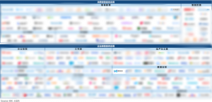 �٫@��(qu��n)���J(r��n)������(sh��)�ݿƼ��ϰ�IDC�Ї�AI Agent��(y��ng)���Ј�ȫ���D��(b��o)��