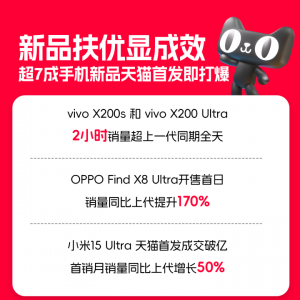 ��؈һ�����֙C��Ʒ�װl(f��)��(sh��)��ͬ�����L220��