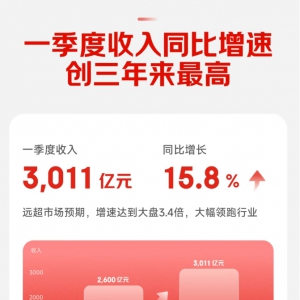 ���|���F(tu��n)2025���׼�����3011�| ������109�|Ԫ