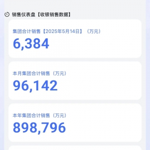 �֖|���پW(w��ng)�֏�(f��)��2025����Ӌ�N���~��ͻ��89�|