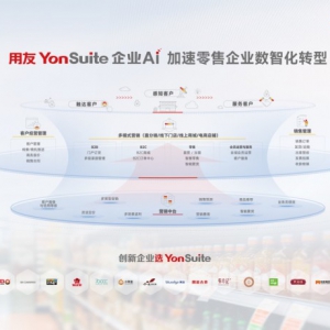 ����YonSuite����RDMS 2025�������M(f��i)Ʒ������I(y��)�����AI�M(j��n)��������