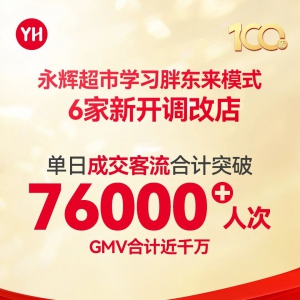 ���x�{(di��o)�ġ��ٵꡱ�ɿ���������ͬ�_����7.6�f����