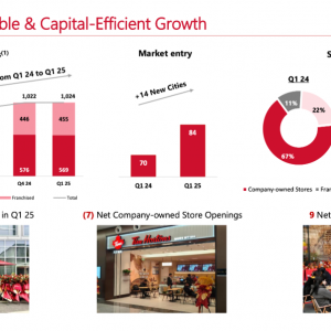 Tims�����Ї��׼���̝�p��խ��5890�f