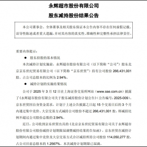 ���x���У����|���Q(m��o)�p��1.2567%��˾�ɷ�