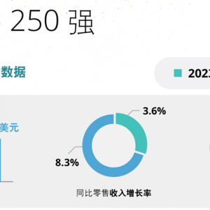 �֠���?sh��)�һ�����x�����|�ϰ�2025ȫ��250�����������а���t