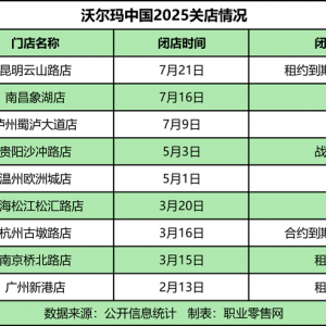 �֠������P(gu��n)���u�����D(zhu��n)��̽�����͵��c��^(q��)��