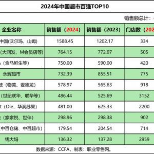 �֠����Ї�1588�|�����R750�|���󝙰l(f��)764�|���_�п�87�|��2024���Ї����аُ�����t