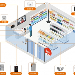 �f�꼯AI��ֵ�أ��ƽ��T��24h��(j��ng)�I�y�}��0����Ͷ�����ͳɱ�������