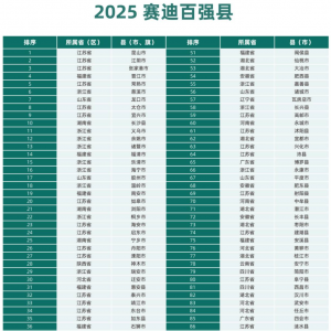 2025ȫ���ُ��h���t������Σ�