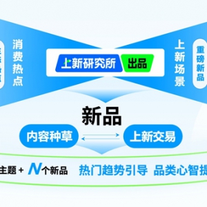 ��Ʒ��δ����������о������ṩ���ϠI�N����