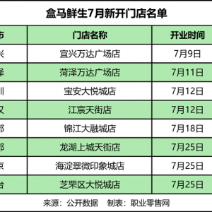 ���R7�����_�T��һ�[