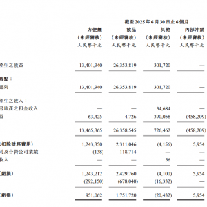 ����������(chu��ng)��Ҫ����