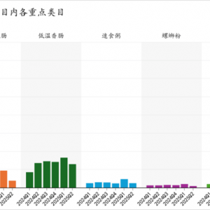 ��ٍһ���|��������������ʲô��