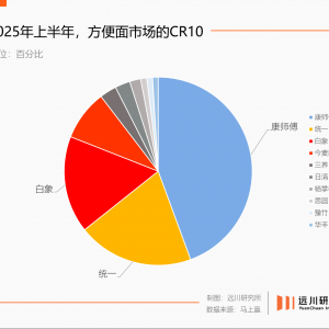 �����浽���ͣ��������ğo���Α�