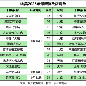 �W(xu��)��(x��)�֖|�������{(di��o)�ģ��������24���T�꟨������