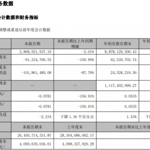 ���ɷ�ǰ�����������»���5�ɣ����20��ُ��������