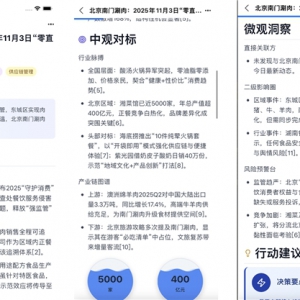 ֥����I(y��)�������¡�AI������(b��o)��  ���M(f��i)����С΢��I(y��)�ṩ����(j��ng)�I���X���ƽ���Ϣ��