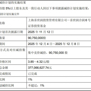 ���x���пعɹɖ|һ���Є�(d��ng)�˜p���׬F(xi��n)3.77�|Ԫ