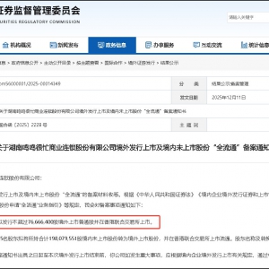 �Q�Q��æIPO���Mչ ���Ђ䰸�ѫ@ͨ�^